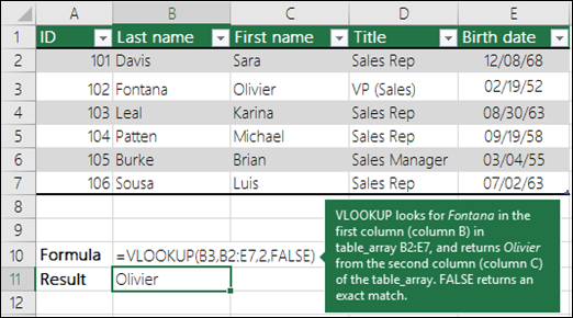 how to use vlookup in excel 2010 table name