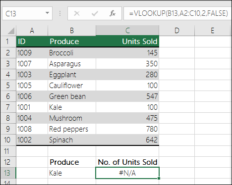 how to use vlookup in excel 2010 table name